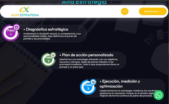 SEO para empresas con Alfa Estrategia